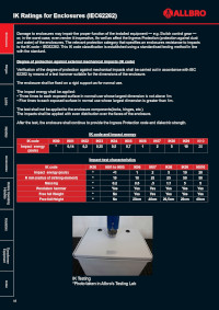 technical ikrating enclosures